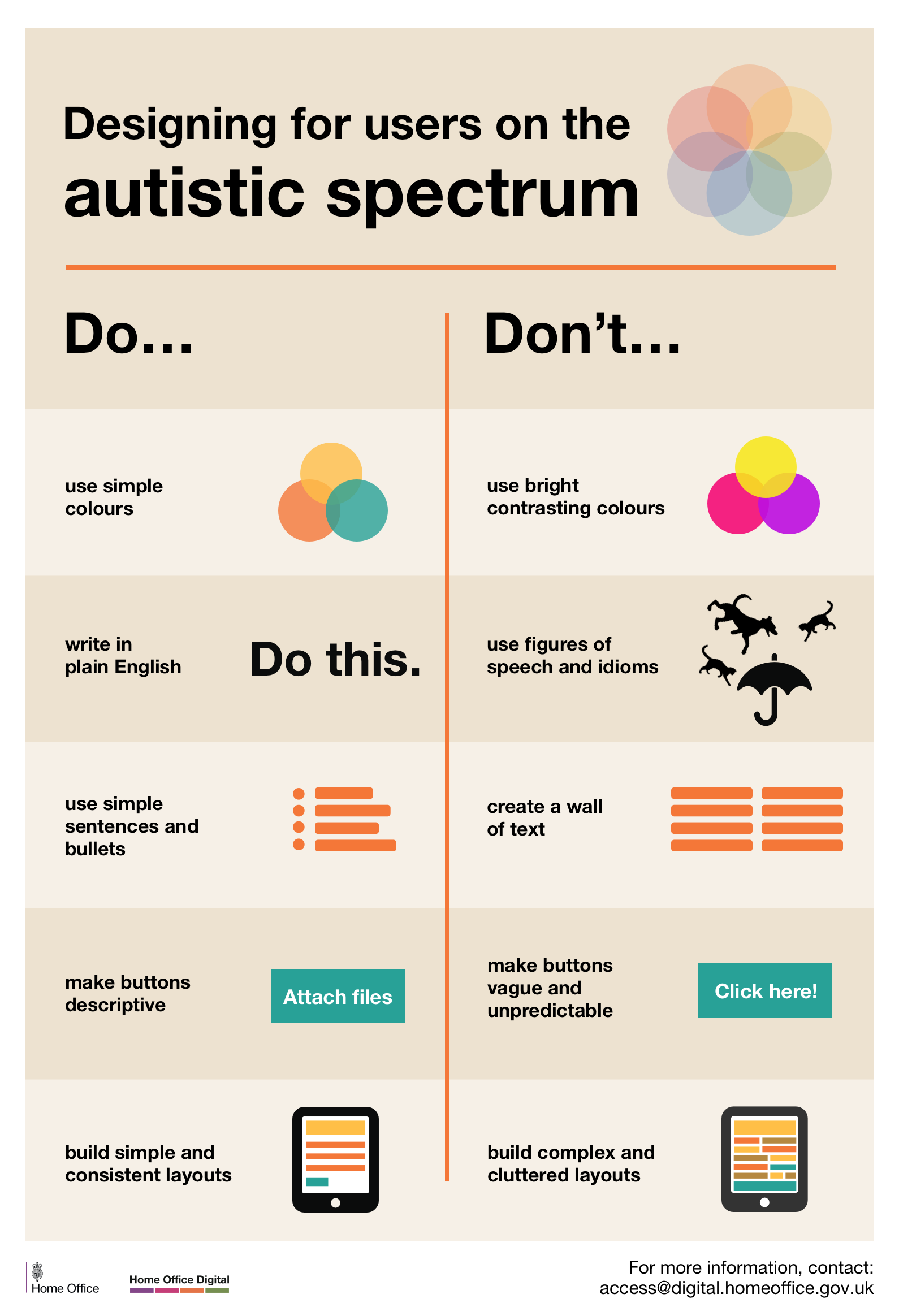 Designing for users on the autistic spectrum poster