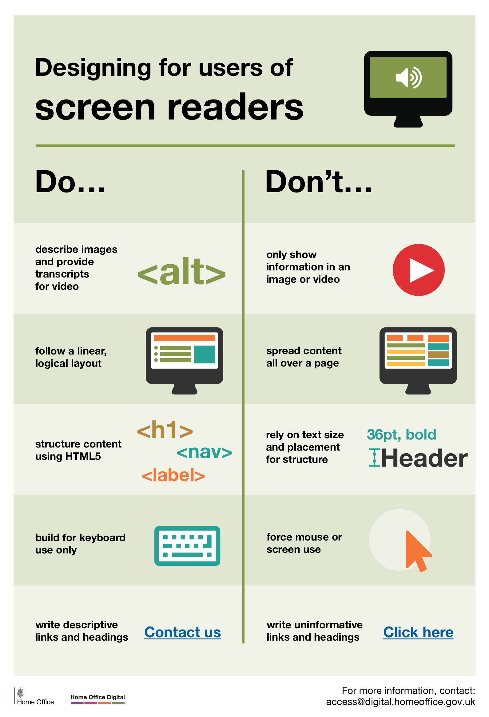 Designing for users of screen readers poster